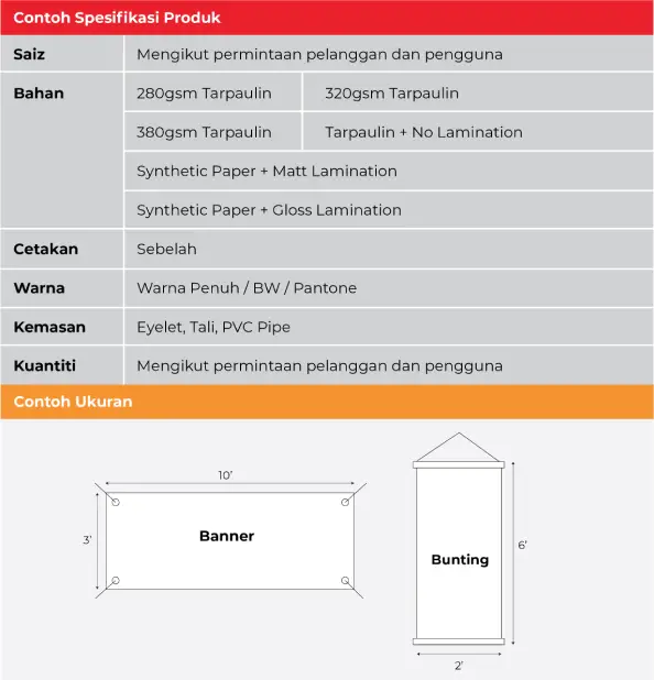 Spesifikasi Percetakan Banner Bunting Backdrop