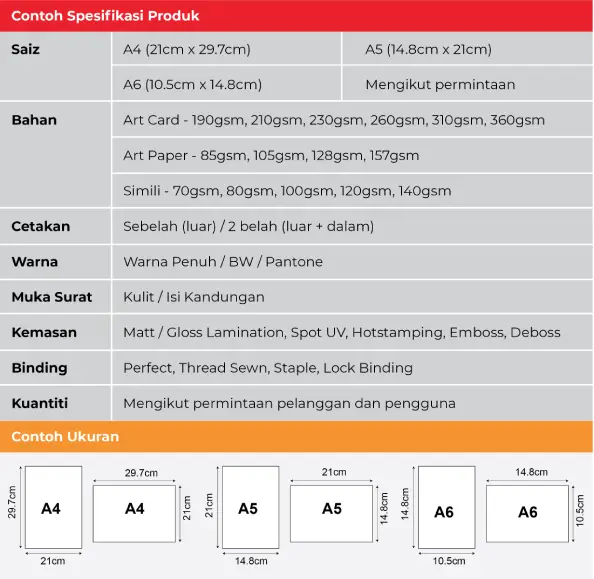 Spesifikasi Percetakan Buku Laporan Tahunan