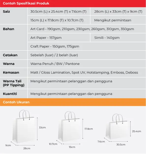 Spesifikasi Percetakan Bag Kertas