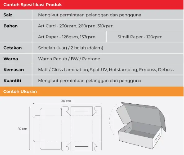 Spesifikasi Percetakan Kotak Pembungkusan