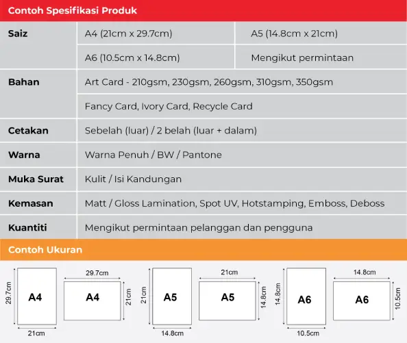 spesifikasi Sijil Folder Sijil